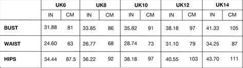 basque size chart.